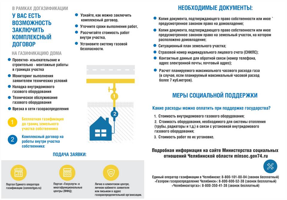 Что такое комплексный договор