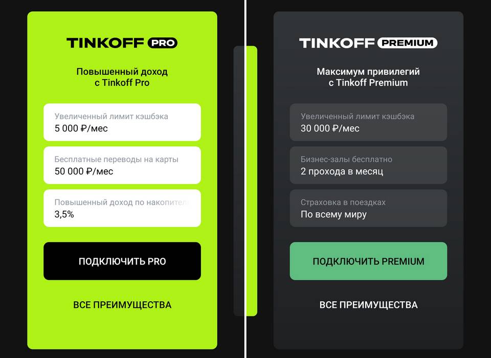 Что такое подписка PRO в Т