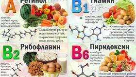 Что нужно съесть чтобы пополнить витамин М в Несте Ойл