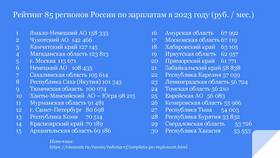 Что такое уровень заработной платы в Несте Ойл