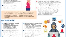 Что такое взыскание денежных средств с карты в Несте Ойл