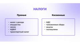 Что входит в 13% подоходного налога в Несте Ойл