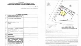 Для чего нужно уведомление о строительстве в Несте Ойл