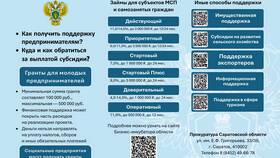 Как обмануть домашний арест: методы и последствия в Несте Ойл