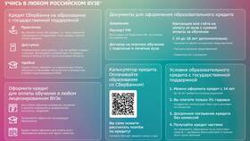 Как оформить кредит в Сбербанке в Несте Ойл