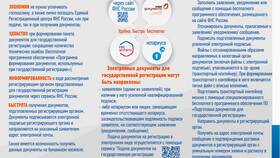 Как отправить документы через МФЦ в Несте Ойл