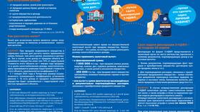 Как правильно оформить и подать декларацию 3-НДФЛ в Несте Ойл
