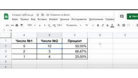 Как рассчитать процент от суммы заработной платы в Несте Ойл