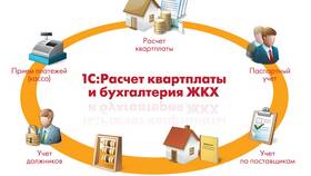 Как рассчитать тариф ЖКХ в Несте Ойл