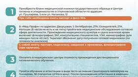 Как узнать номер медицинской книжки по паспорту в Несте Ойл