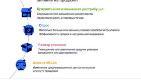 Почему обвалился рынок акций: основные причины и последствия в Несте Ойл