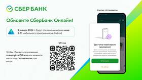 Приложение СберБанк для Android в Несте Ойл