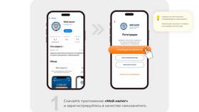 Самозанятость: что это и как работает в Несте Ойл