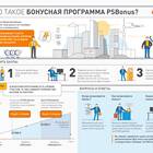 Как подключить бонусную программу ПСБ