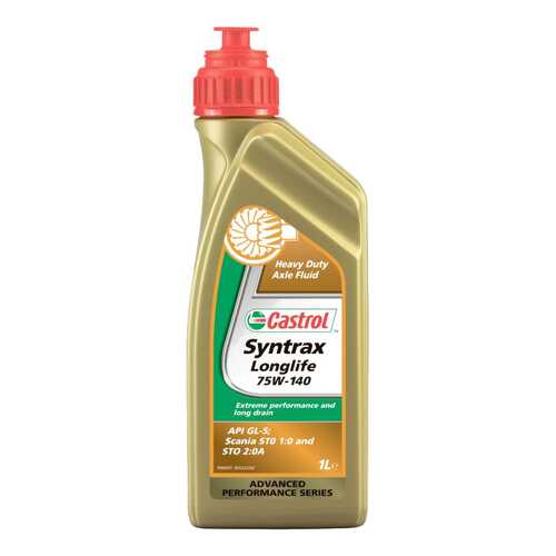 Трансмиссионное масло Castrol Syntrax Longlife 75w140 1л 1543AE в Несте Ойл