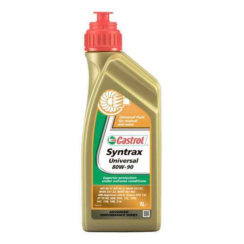 Трансмиссионное масло Castrol Syntrax Universal 80W90 1л 157F43 в Несте Ойл